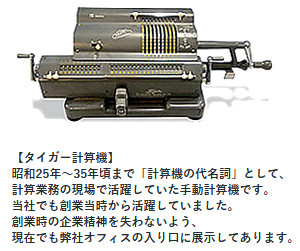 タイガー計算機